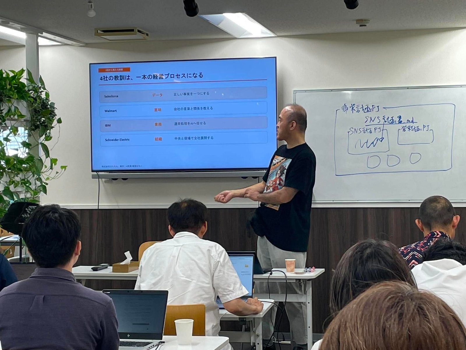 AI地獄の合宿9月in名古屋 坂田誠